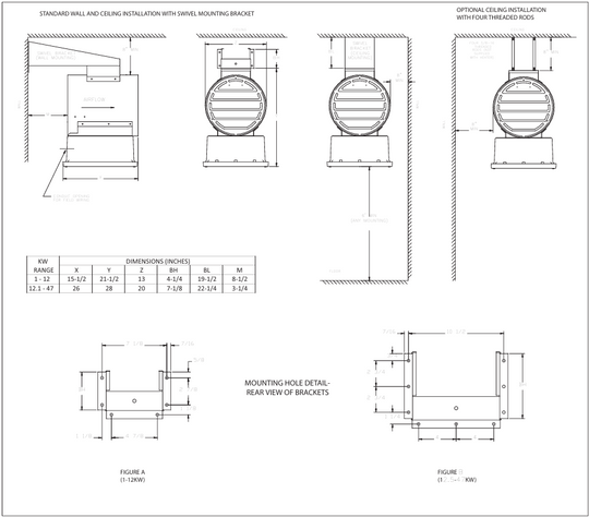 Technical drawing of wall and ceiling installation with brackets
