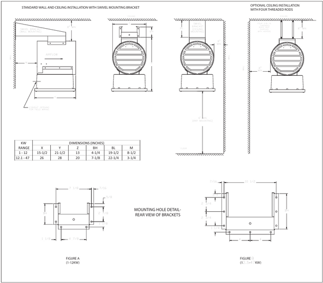 Technical drawing of wall and ceiling installation with brackets