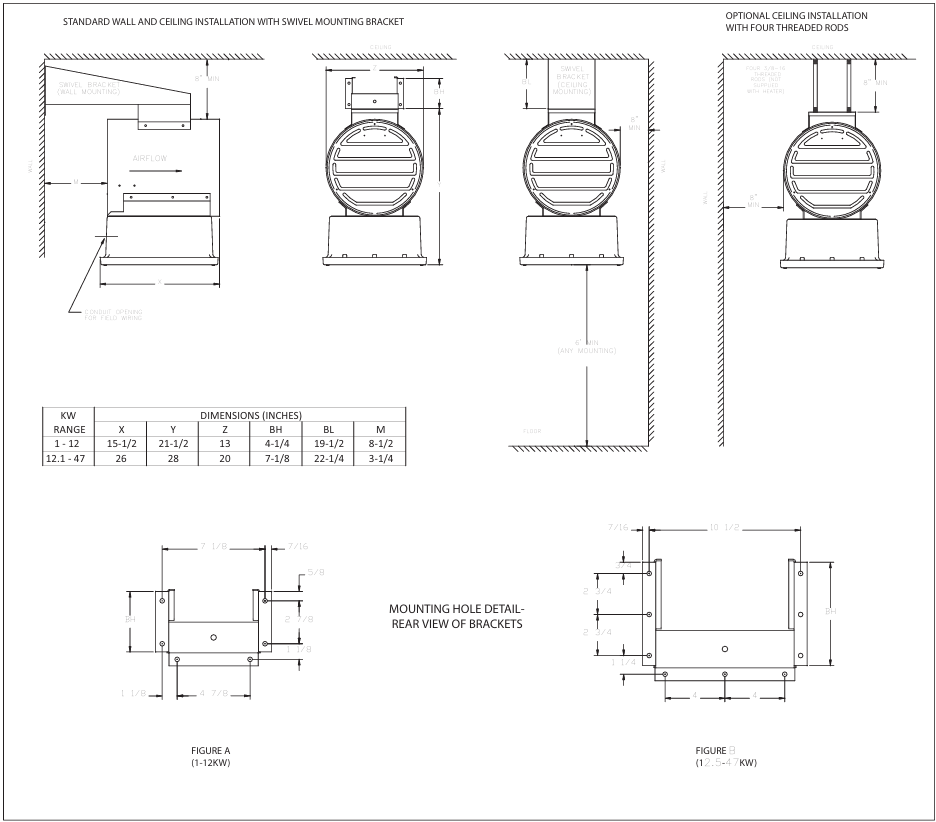 Technical drawing of wall and ceiling installation with brackets